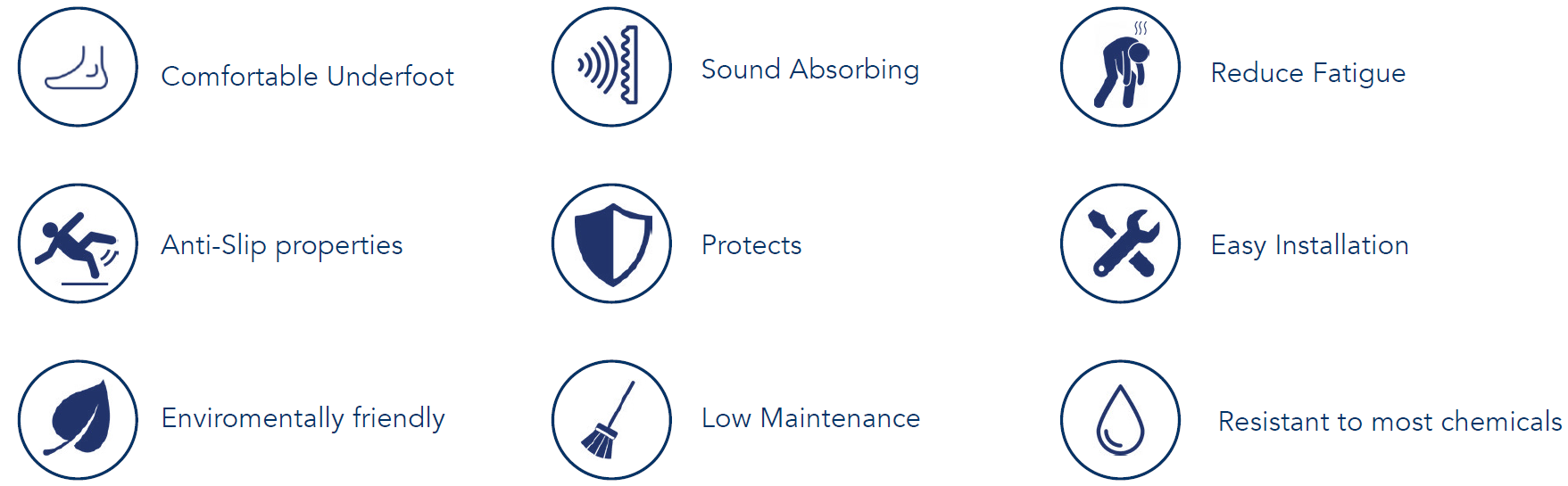 Flexi-Tile Benefits
